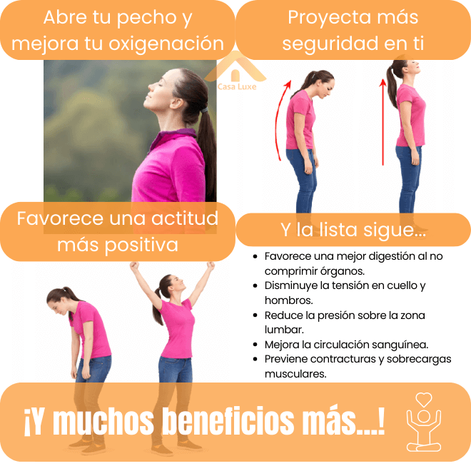 Corrector de Postura inteligente